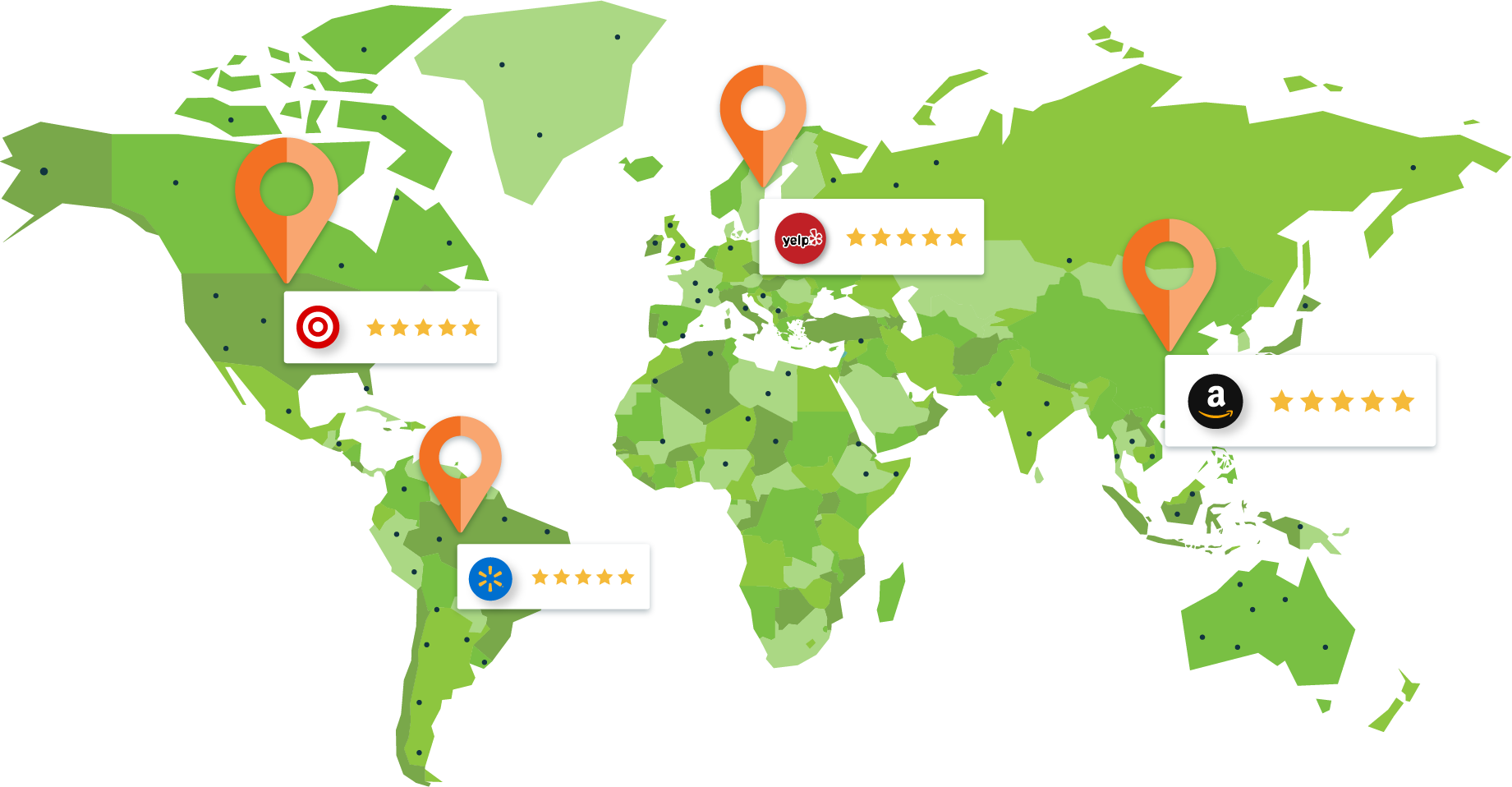 1440 Global Review Management 1440 Global Review Management