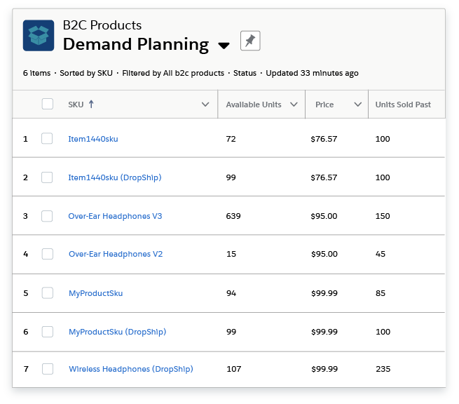 Demand Planning Demand Planning