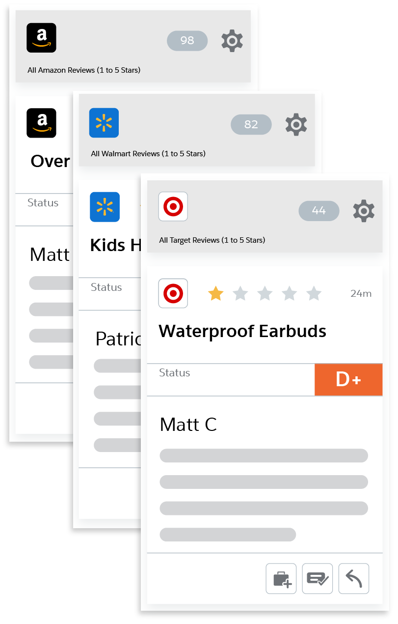 Manage Monitor Reviews Manage Monitor Reviews