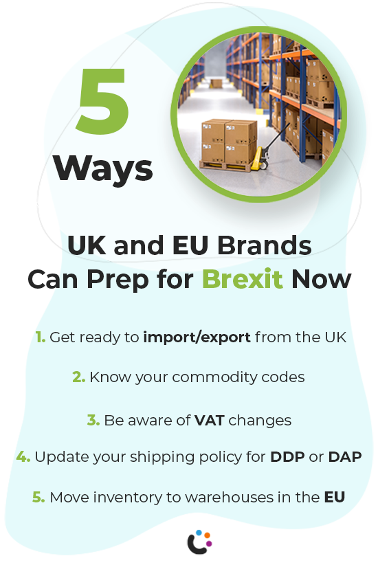 5 Ways to Prepare for Brexit Brands Manufacturers
