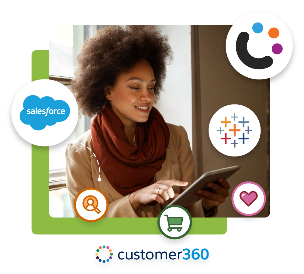 1440 is a Trusted Salesforce ISV Partner 1440 is a Trusted Salesforce ISV Partner