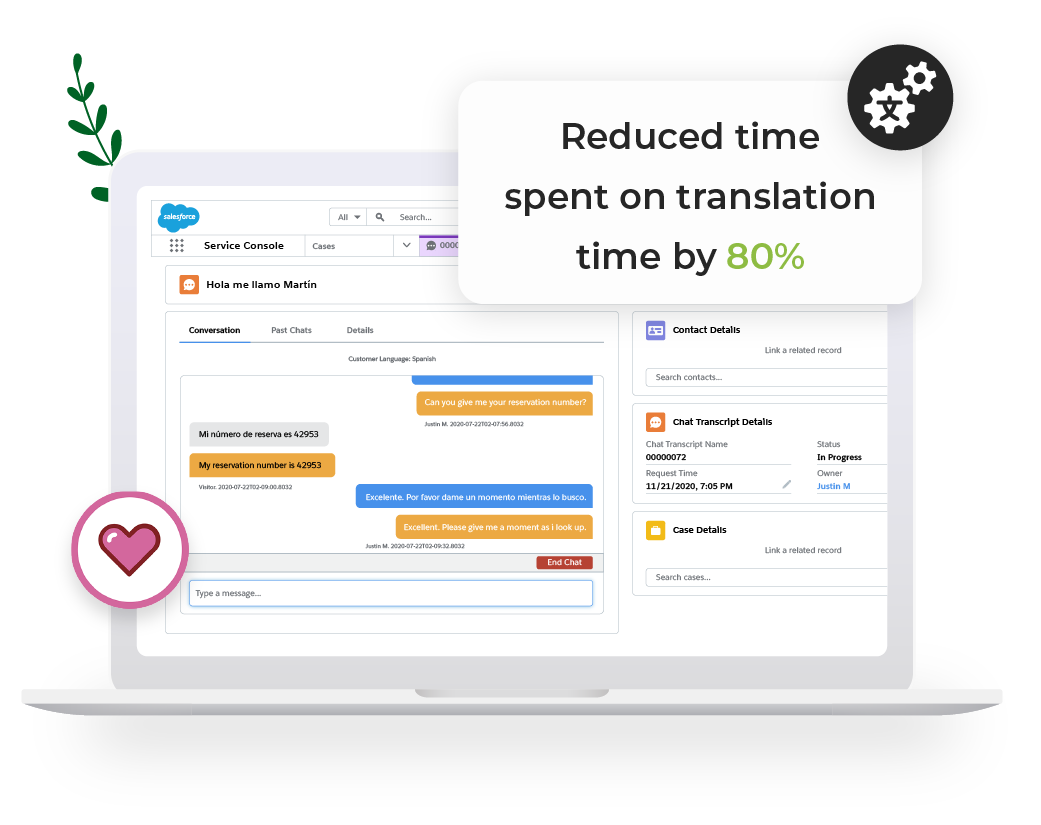 Easy Salesforce Translation Easy Salesforce Translation