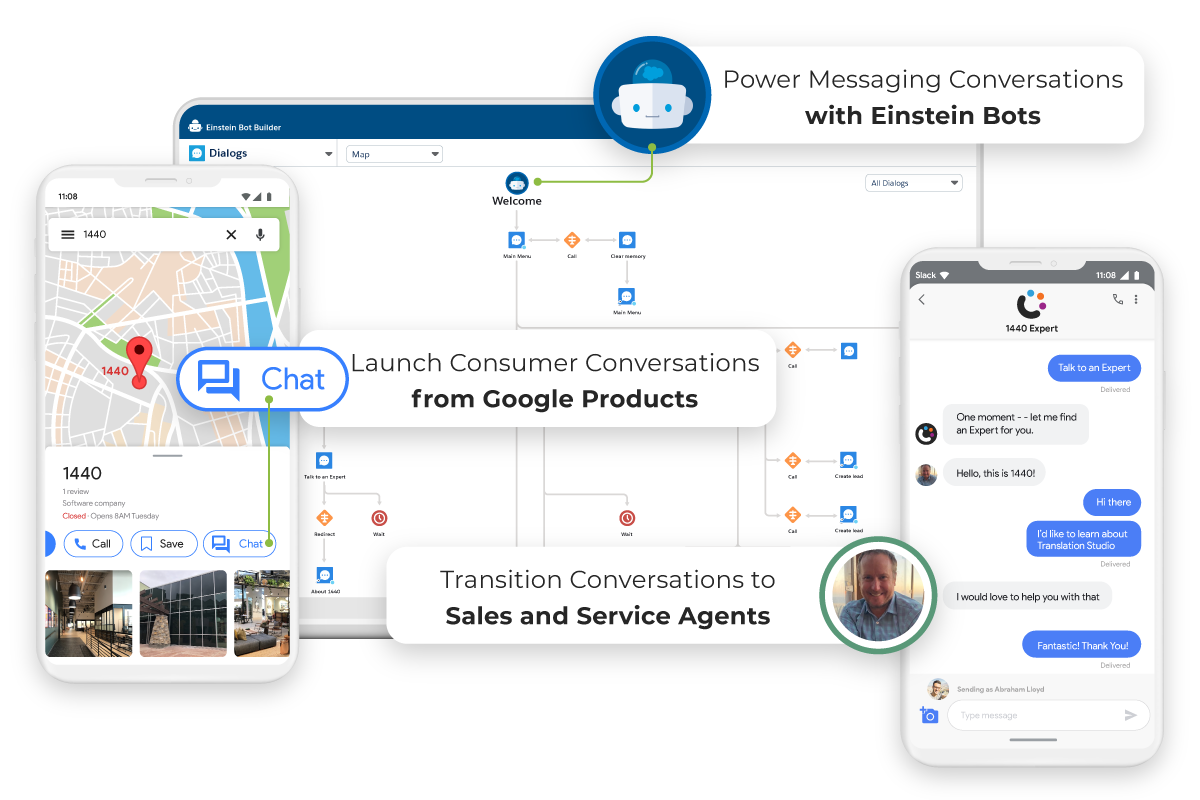 Google Business Messages for Salesforce Google Business Messages for Salesforce