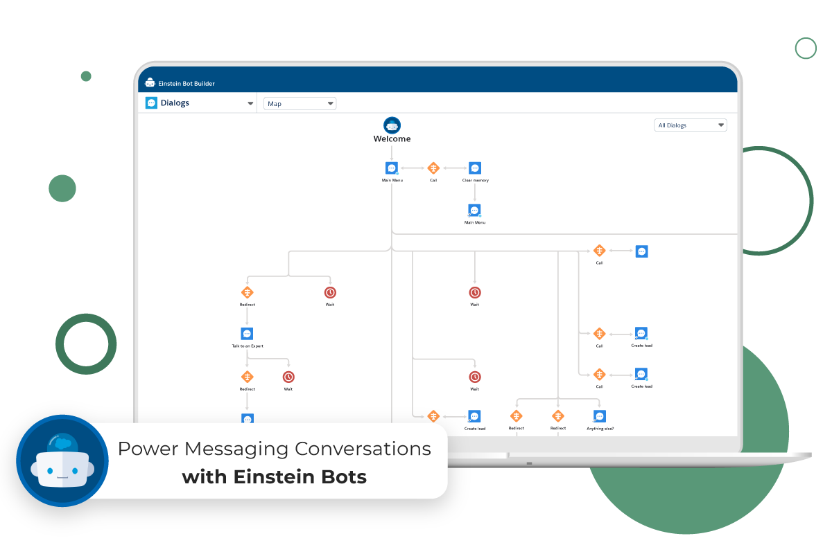 improve with automation improve with automation