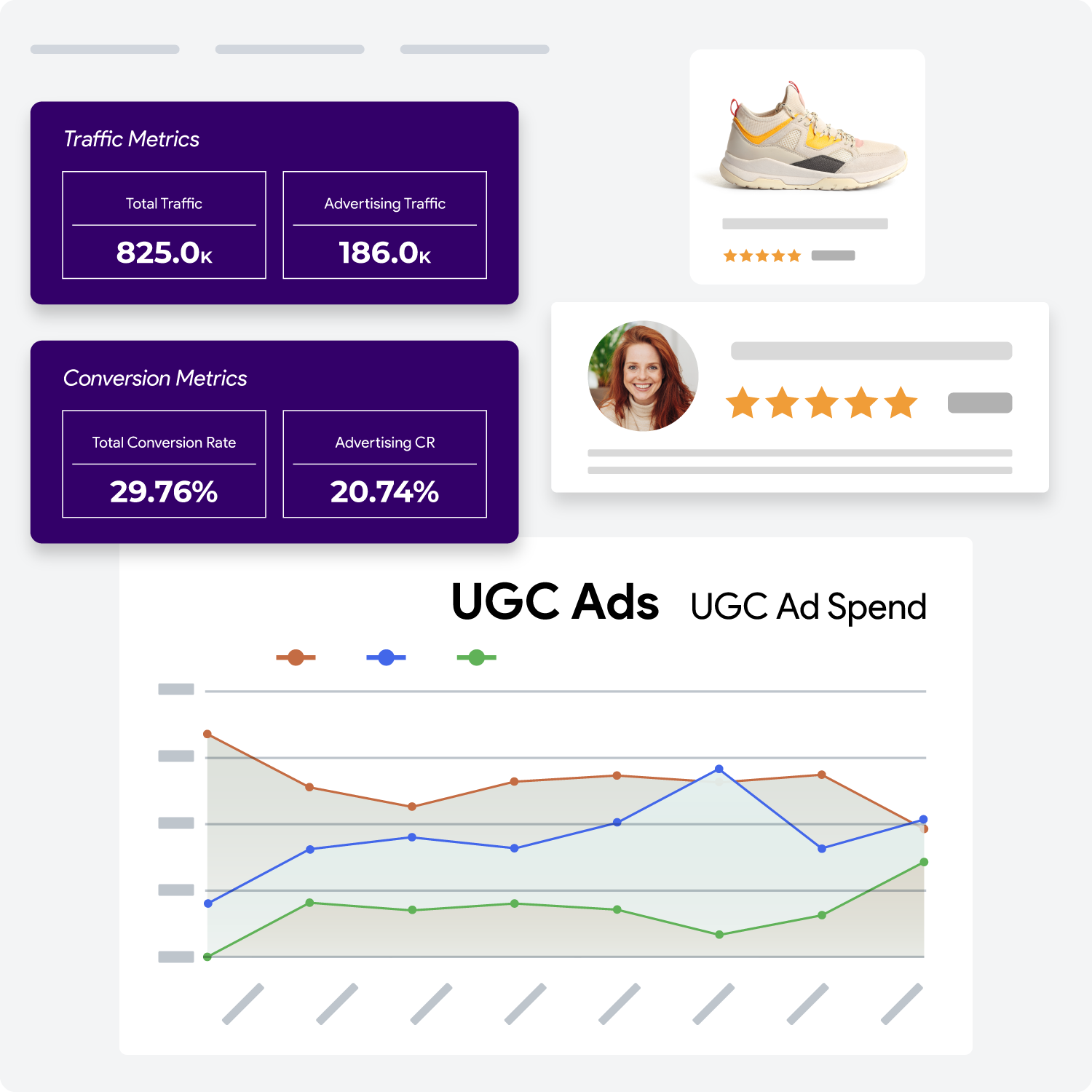 Campaign Analysis Campaign Analysis