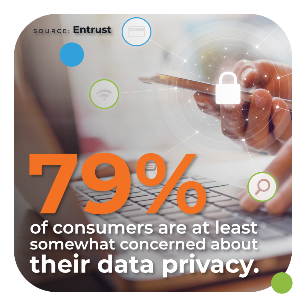 Consumer Data Privacy Concerns
