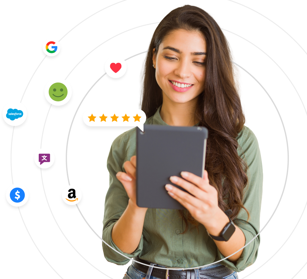 1440 Customer Experience Platform Multichannel 1440 Customer Experience Platform Multichannel