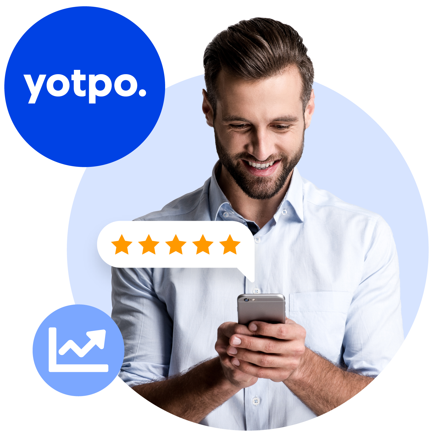 1440 Yotpo Review Management Partnership