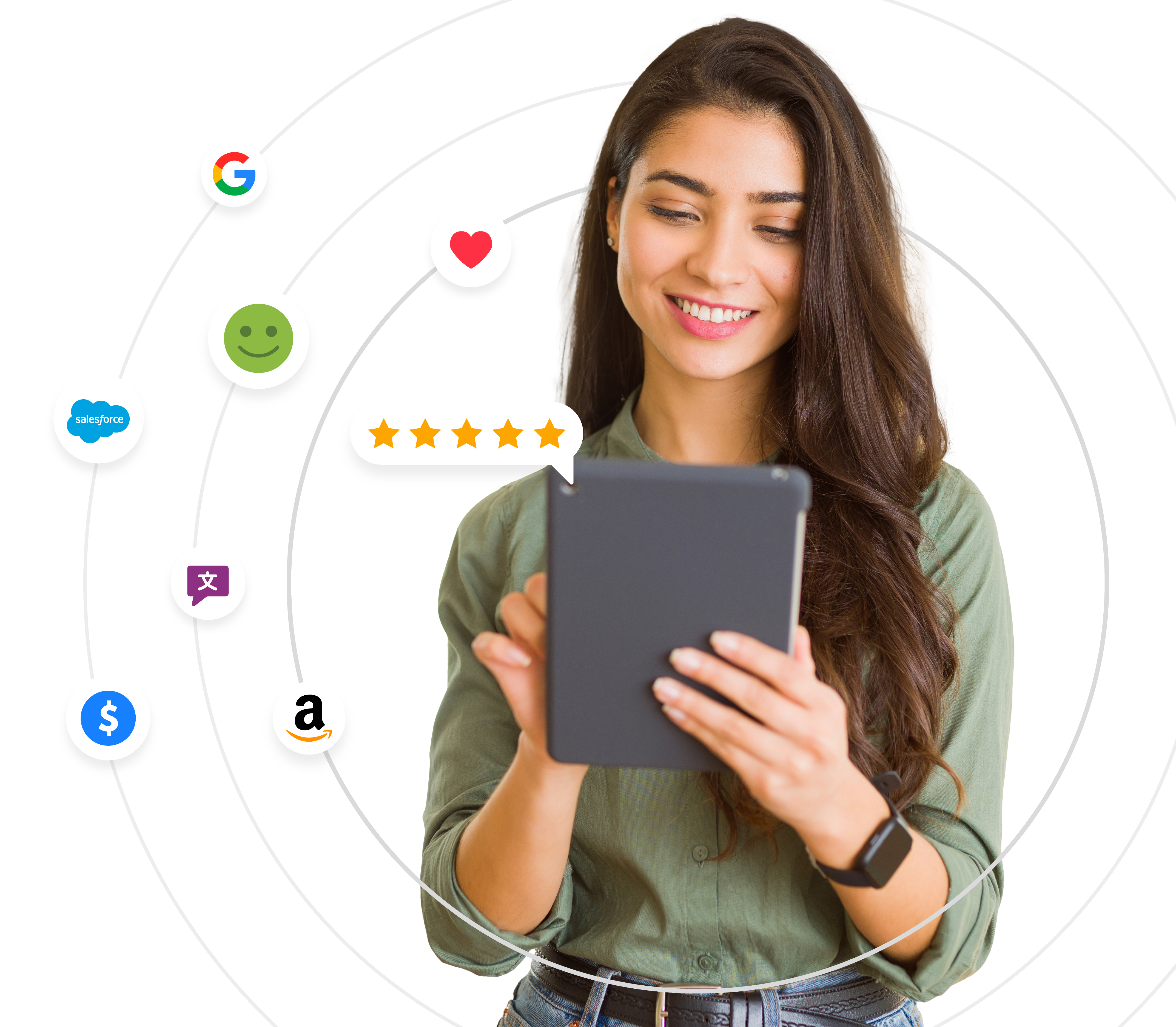 1440 conversational commerce experience management 1440 conversational commerce experience management