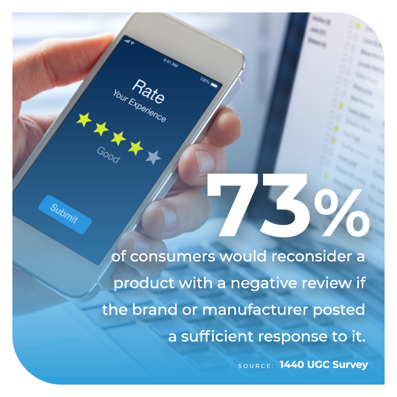 Consumers Reconsider Negative Reviews