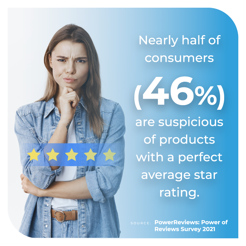 Half of Consumers Suspicious of Perfect Stars