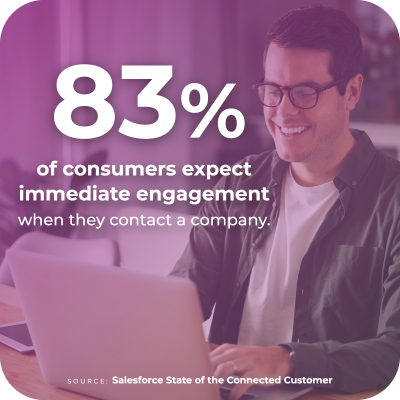 immediate engagement expectations consumers