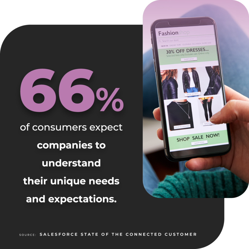 Consumer Expectations Needs