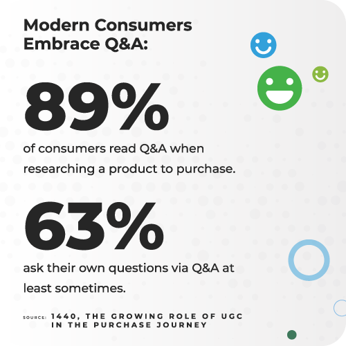 consumers embrace q&a