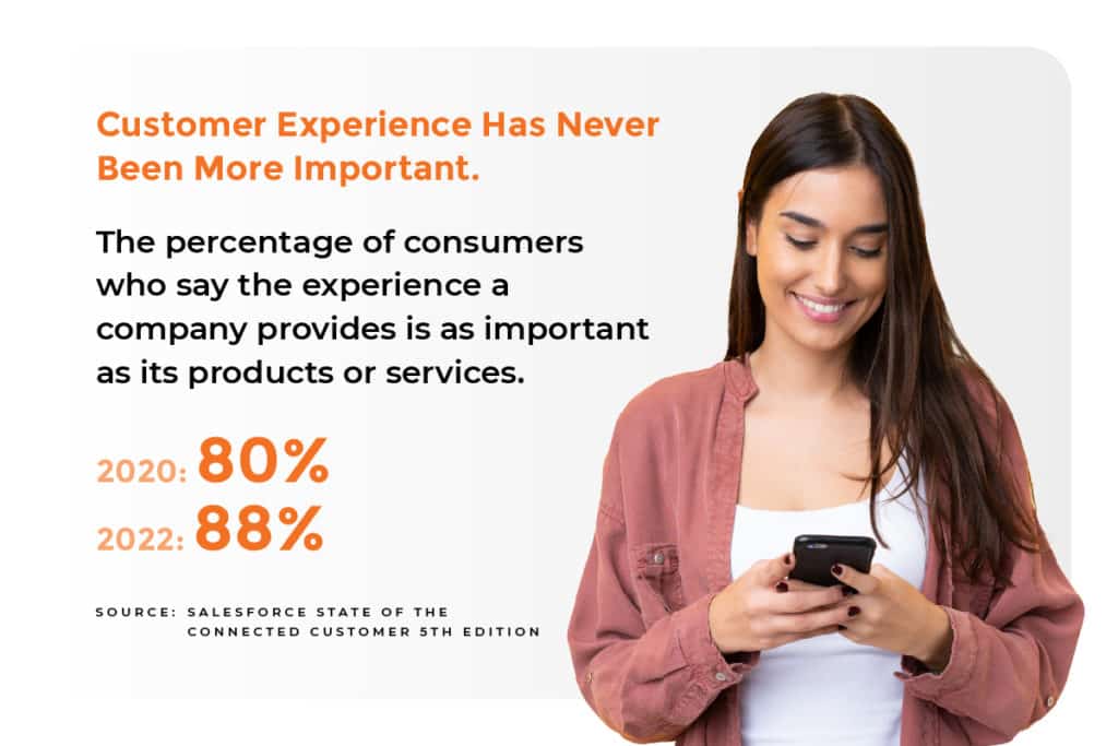 Customer-Experience-Importance