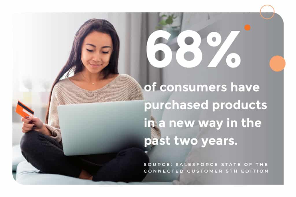 New-Ways-of-Purchasing