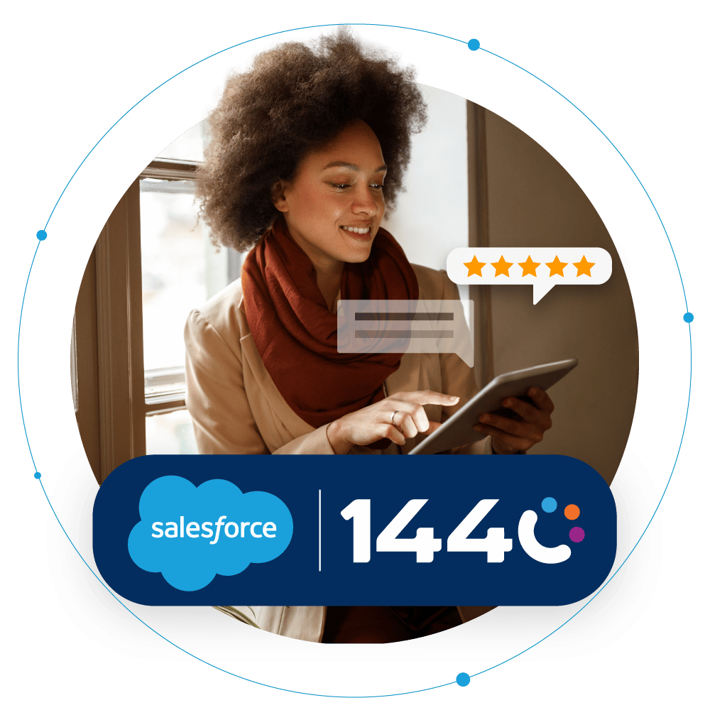1440-Available-on-Salesforce-AppExchange