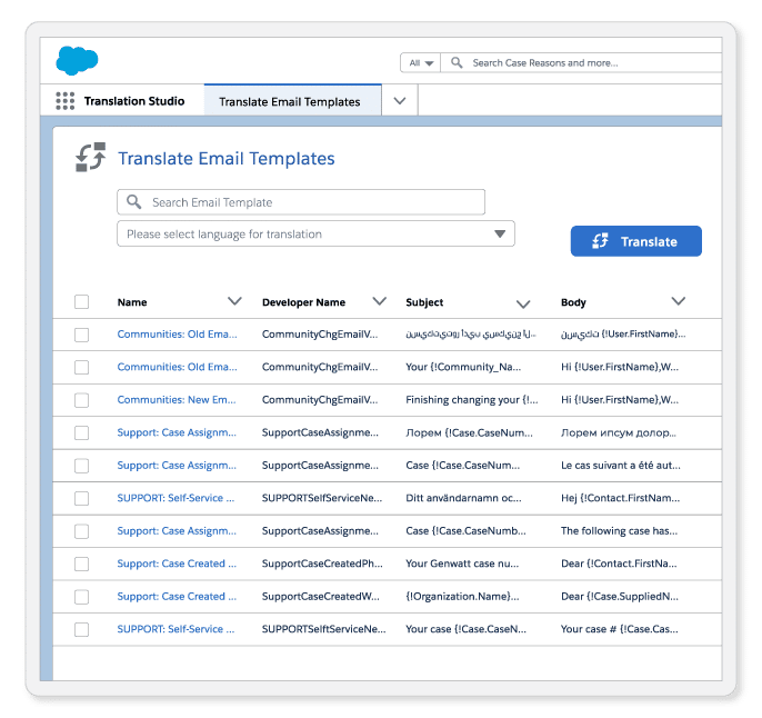 Translate Salesforce email Templates
