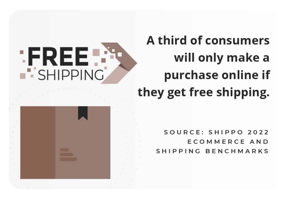 free shipping big factor
