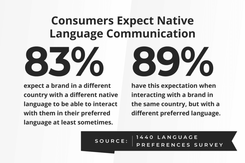 native language communication