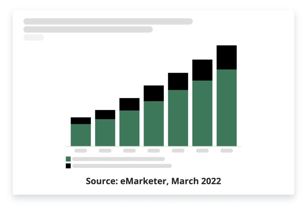 D2C-eCommerce-Sales