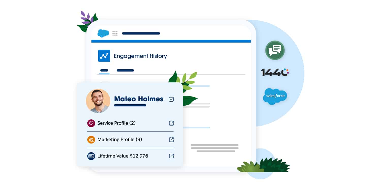 Conversational Commerce for Salesforce