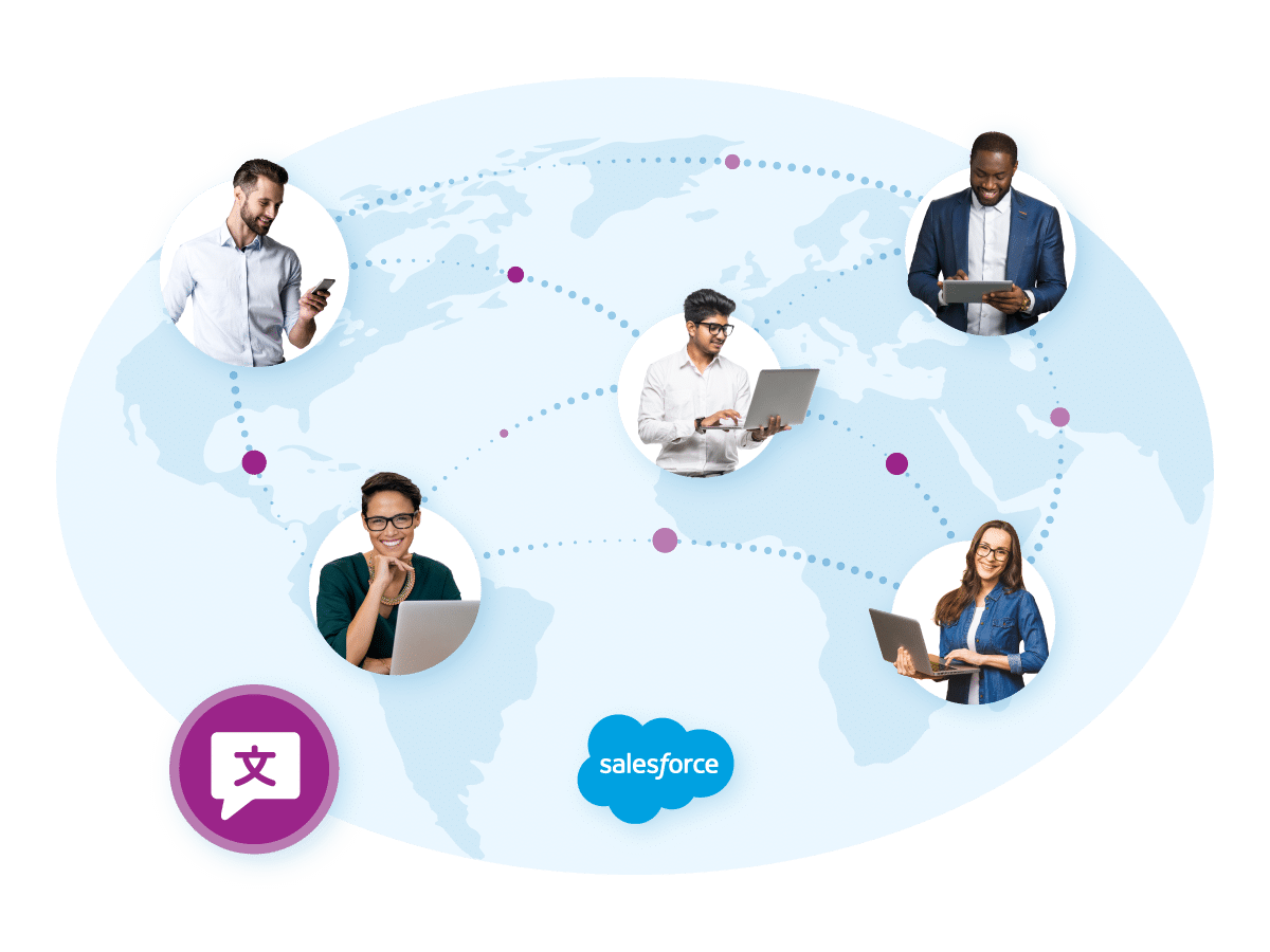 Salesforce Language Translation Globalization